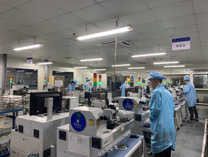 China SHANGHAI PUFENG OPTO ELECTRONICS TECHNOLOGY CO.,LTD. company profile